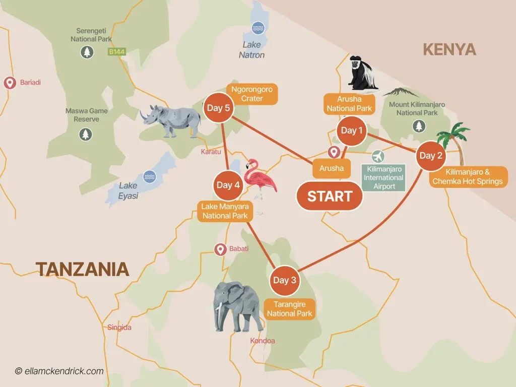 5-Day Tanzania Safari – Full Northern Circuit